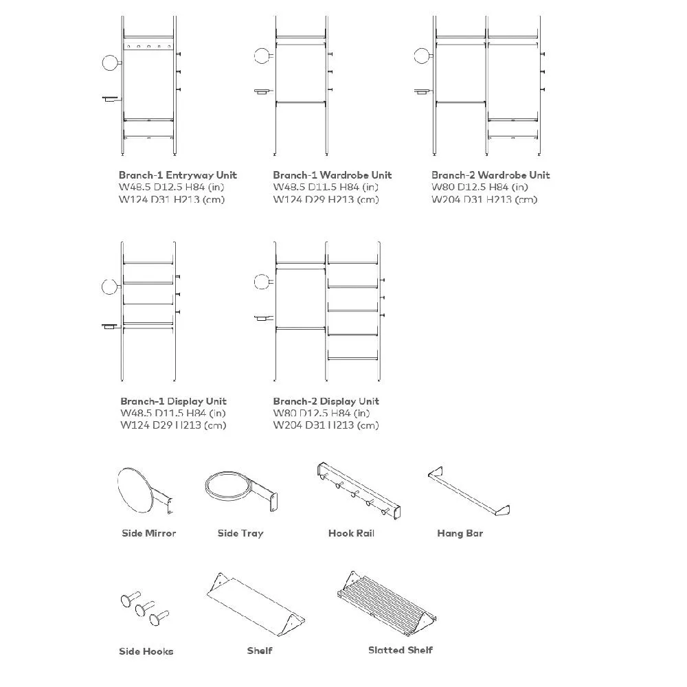 Branch-2 Display Unit