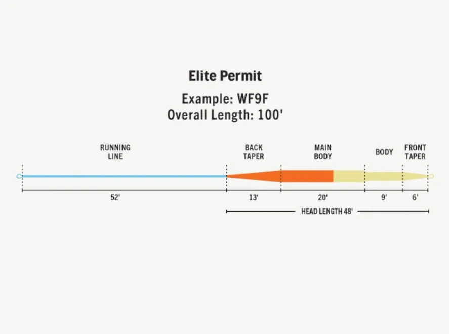 Rio Elite Flats Pro Permit WF10F