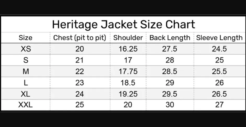 Waxed Heritage Jacket